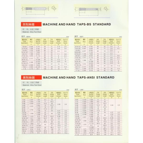 KM High Quality spiral flute machine taps