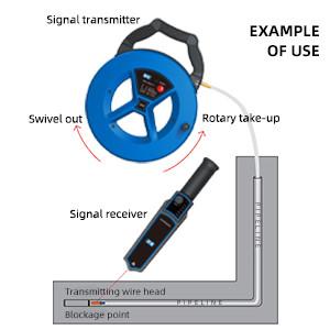 Buy cheap PQ CD Pipe Blockage Detector Pipeline Foundation Water Leak Detection 30m Length product