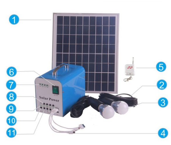 30W Portable Solar Power Systems 10h 12h Environmental Protection With Battery