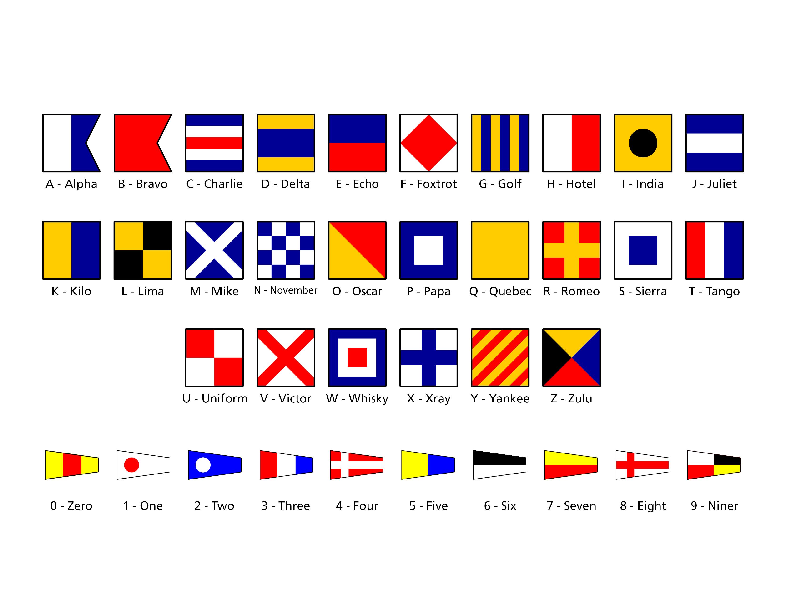 Spun Polyester Custom Made Marine Signal Flag Code Flag Boat Flag Single Sided