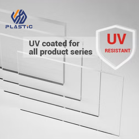 Custom acrylic sheet product display