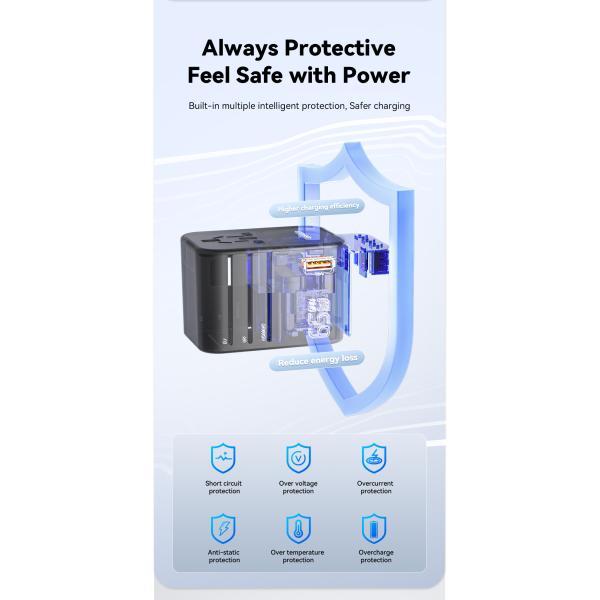 ESSAGER JY-309 Series 65W Universal Plug USB C PD Charger