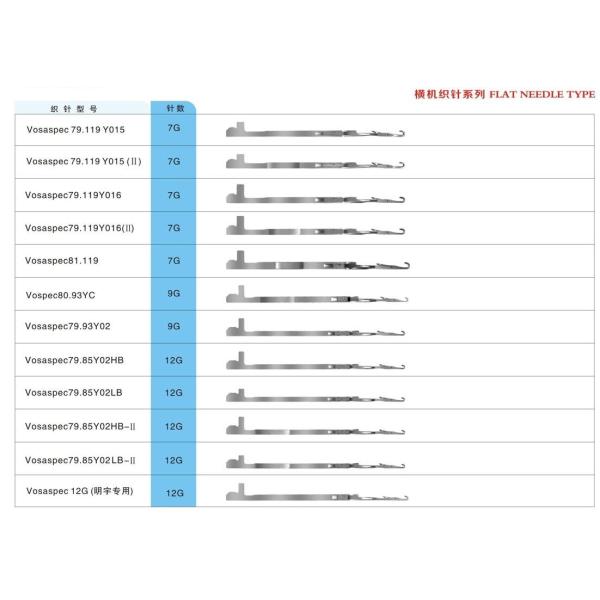 Computer Flat Knitting Machine Spare Parts Stanger Machine Knitting Needles 14G