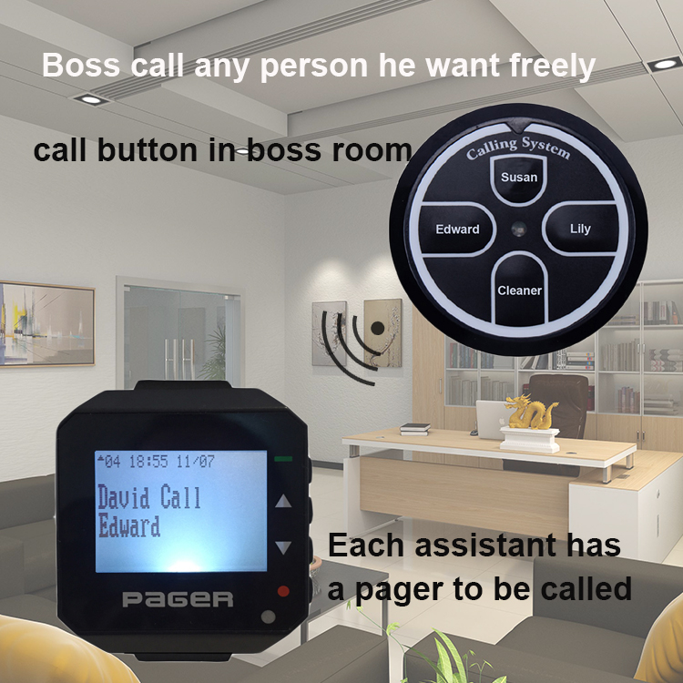 best price emergency call button for patients in sick room to call nurses in time