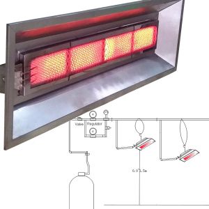 Silver Poultry Gas Heater With Overheat Protection And Safety