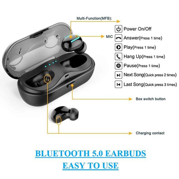 Bluetooth Noise Cancelling Waterproof Headphones Handsfree Wireless Earbuds