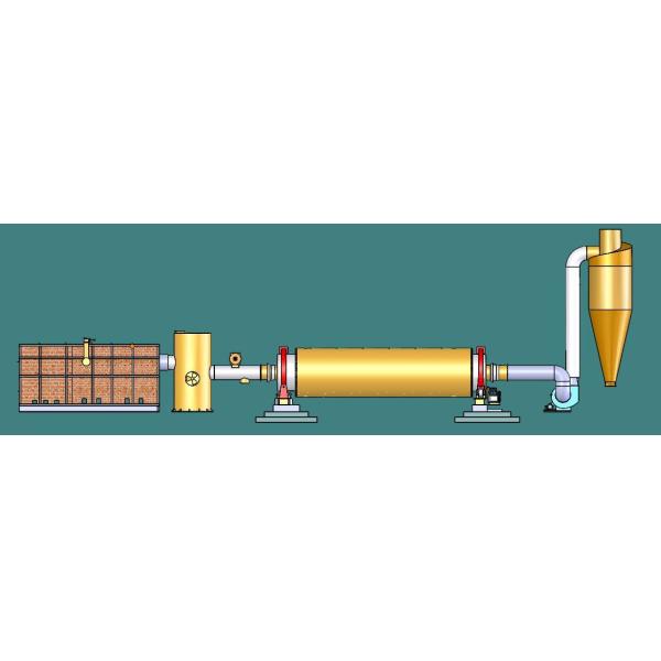 GHG Drum Rotary Single Layer / 3 Layers Wood Chips Sawdust Drum Dryer