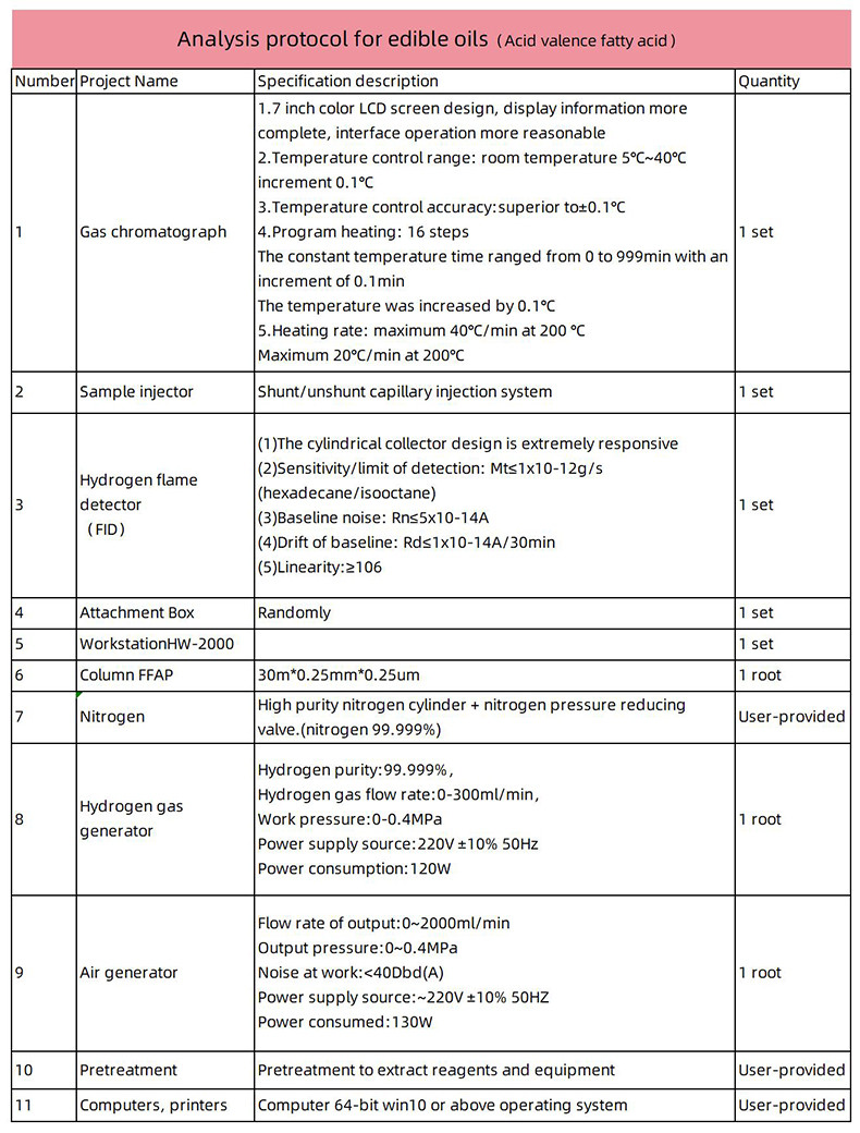 Gas Chromatograph Laboratory Testing Equipment For Environmental Air Quality Monitoring And Analysis