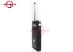 Acoustic Display Wireless Signal Detector Laser Pointing Direction Indication