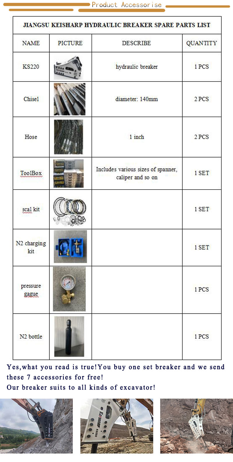 Parts Of Hydraulic Breaker For Case 580 And Efficiency Diameter Of Chisel 140mm