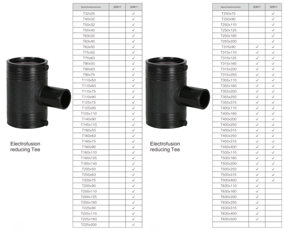 Green Color Injection Mold Socket Pipe Accessories With Brass Insert