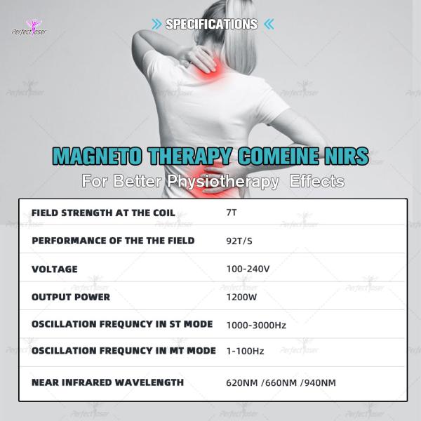 Extracorporeal Magnetic Therapy Physio Magneto Machine Pmst Pain Relief