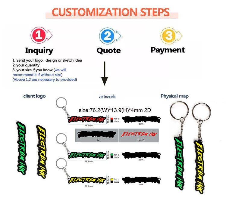 Custom Logo Embossed Debossed Rubber Soft PVC 3D 2D Print Key Chains