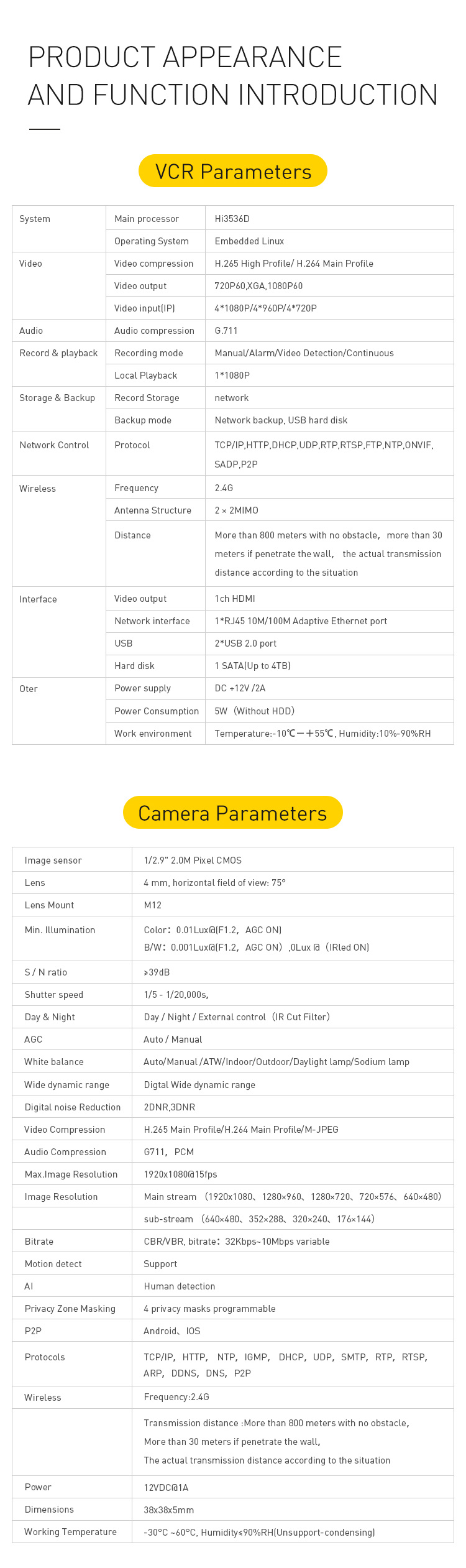 HTTP DOHCP Tuya Smart Camera 2.4G CMOS Tuya Wireless Camera