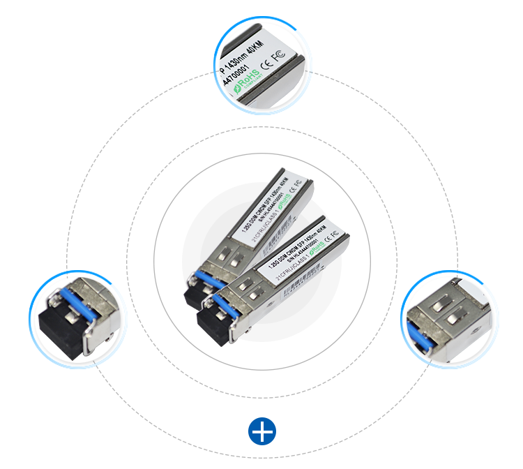 1000BASE 1.25G 1550nm 120KM LC Connector WDM SFP Transceiver Module