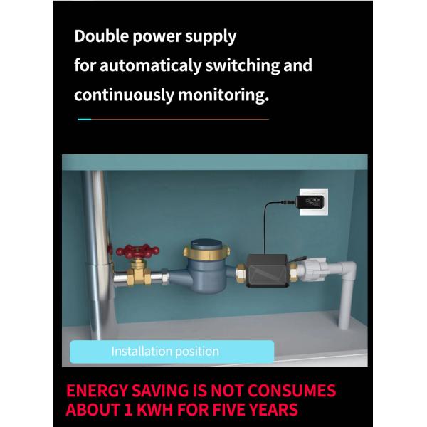 Whole House Leakproof Detection System Water Leak Detector IMRIT