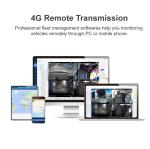 Vehicle DVR Backup Camera System Wide Angle 3ch AI DSM BSD Optional