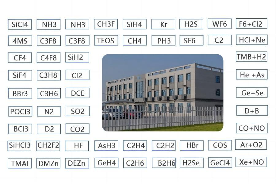 Electronic Grader Semiconductor Industry Wf6 Gas