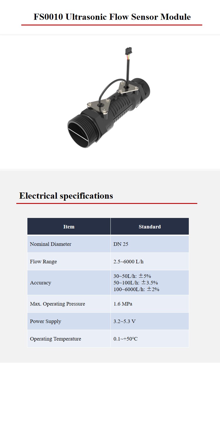 Piezo Ultrasonic Flow Sensor DN25 Liquid Flow Sensor With Ultrasonic Transceiver