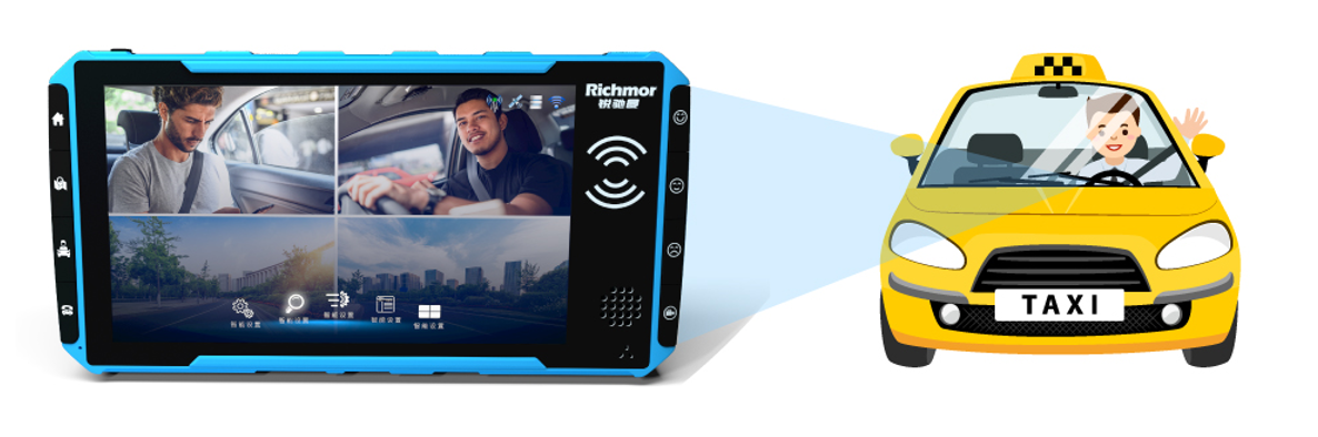 Taxi Monitoring Car Video DVR 4 Channels GPS 4G WiFi AEBI LCD Display 1024*600 Resolution