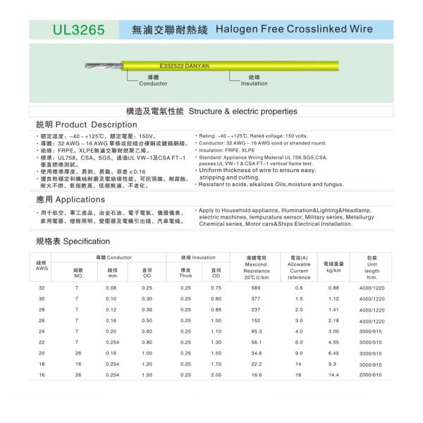 UL 3265 Halogen free AC heat resistant wire