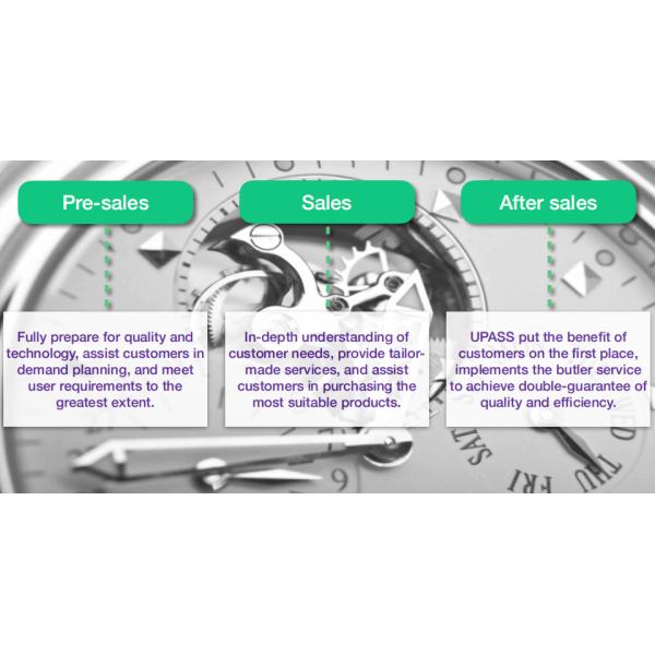 White Tape 150 Micron 0.15mm Anti Corrosion Film