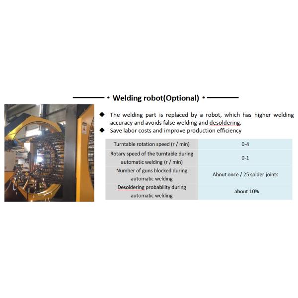 Touch Screen Pile Cage Welding Equipment 21KW Rebar Cage Welding Machine ODM