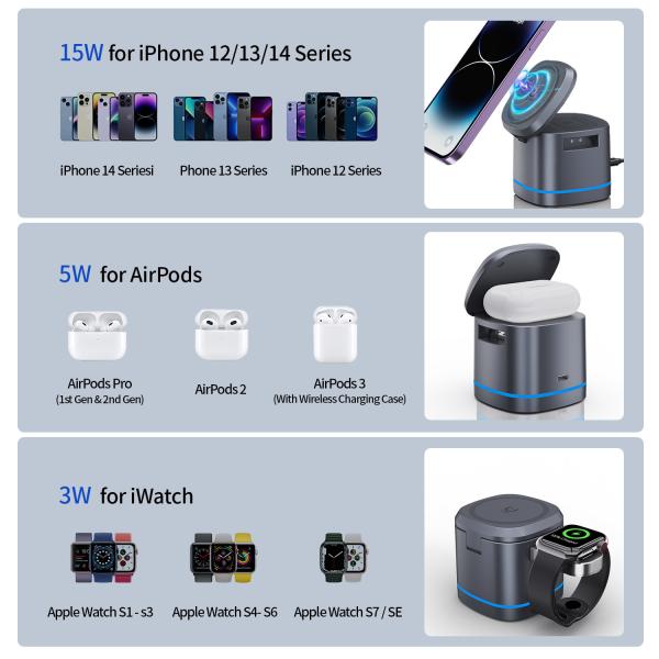 68*68*68mm Multifunction Wireless Charger ABS PC Output 5V/1A