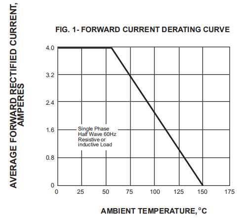 4a 600V Ultra Fast Recovery Rectifier Diode MUR420 MUR440 MUR460 DO 27