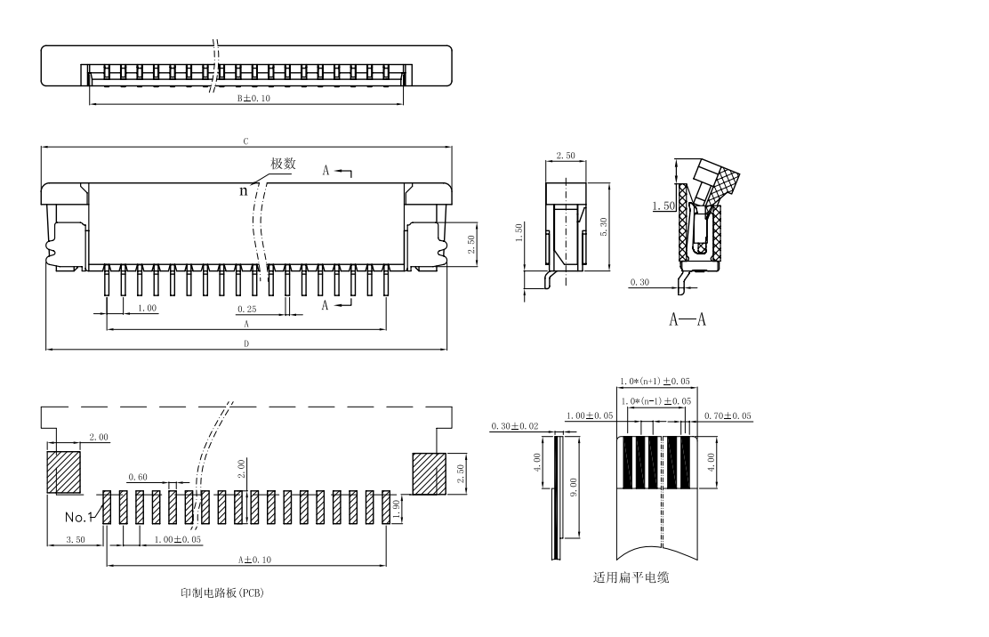 FPC/FFC Connector Series