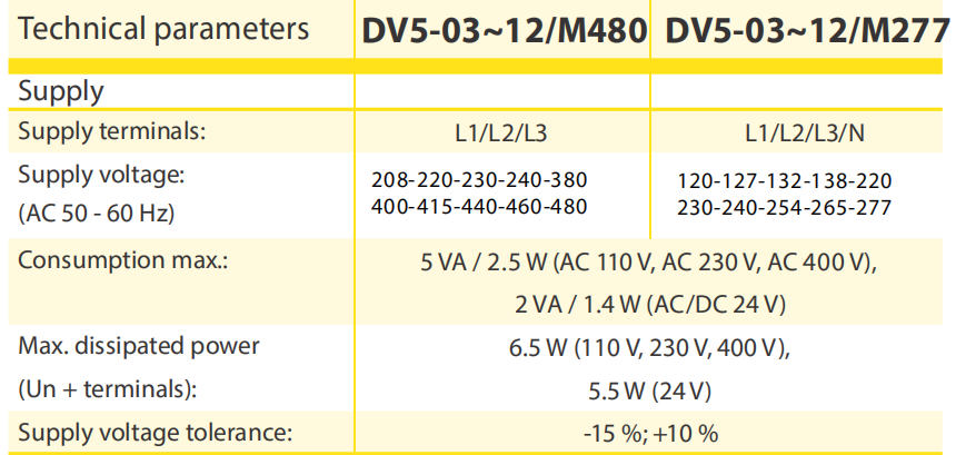 DV5-07 Phase Loss Sensor Relay 3P+N Monitoring Voltage Relay 3 Phase 3 Wires Control Relay 10A 250V