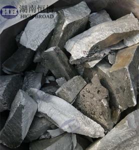 Nickel Scandium Alloy Nickel Base Master Alloy NiSc For Smeltings, Metallurgic , Additive Improve Alloy Performance