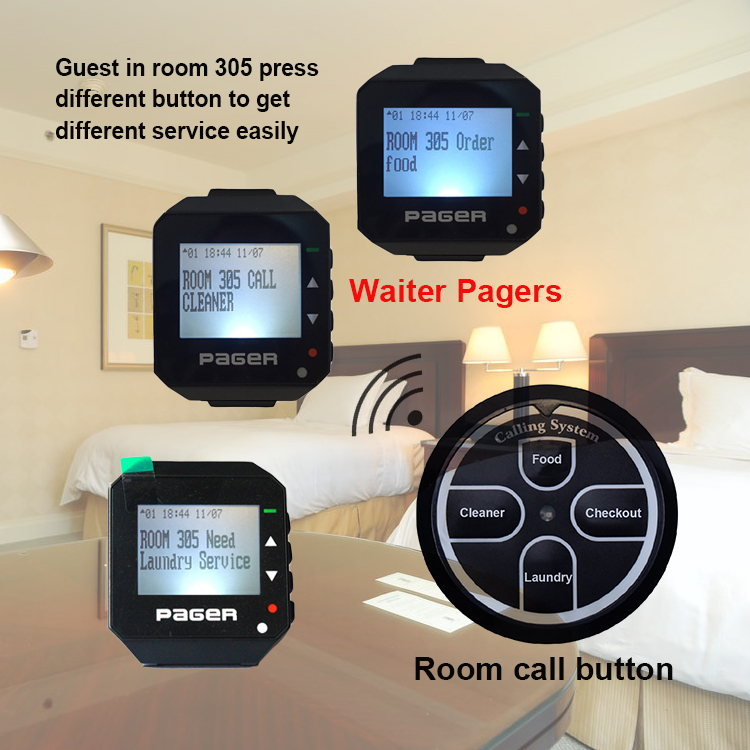 best price emergency call button for patients in sick room to call nurses in time