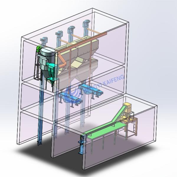 High Capacity Automatic Granular Packaging Machine 380V For Solid Materials