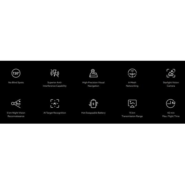 EVO Max 4N All-Weather Industrial UAV: 42min Flight + 720° Obstacle Avoidance