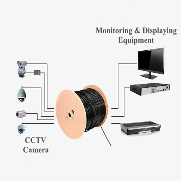 Quality Surveillance Camera Monitoring RG59 Cable With F Compression Connector for sale