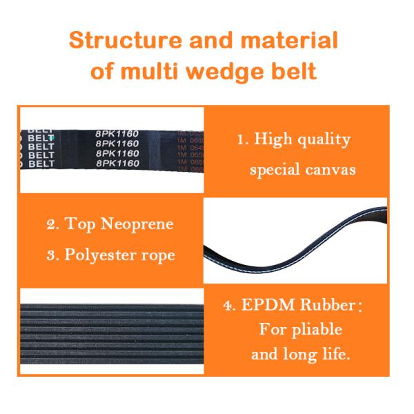 Quality V Ribbed Multi Wedge Belt 8PK1160 For Sino Howo Truck for sale