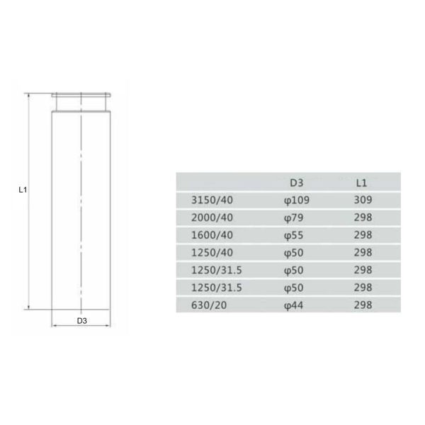 2500A Circuit Breaker Accessories Customized Contact Arm For Vacuum Circuit Breaker
