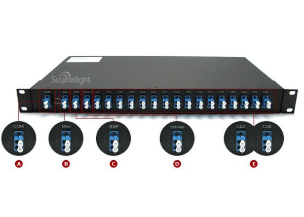 Quality Optical Add Drop Multiplexer Module Fiber Optic 4 Channel Oadm Mux Demux for sale