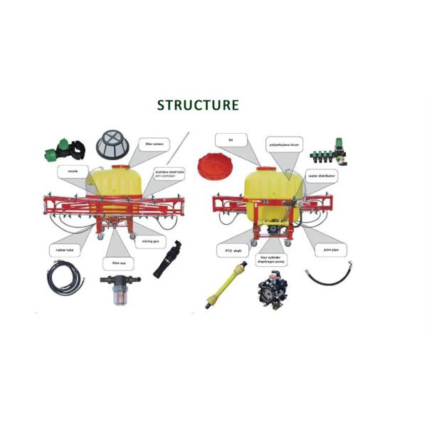 CE Certificate with Agricultural Machinery of Sprayers Hydraulic Boom Sprayer 200L-1000L