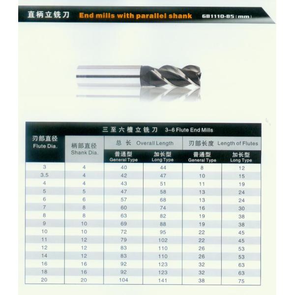 KM harder full ground end mill