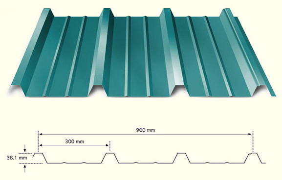 Metal Color Steel Galvanized Trapezoidal Roof Panel Roll Forming Machine For Wall Panel