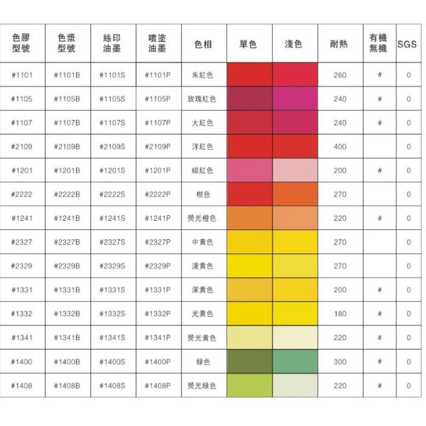 Liquid Silicone Color Paste From China Manufacturer