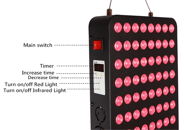 Full Body 1500W Red Light Therapy Panel 660nm 850nm Near Infrared Panel