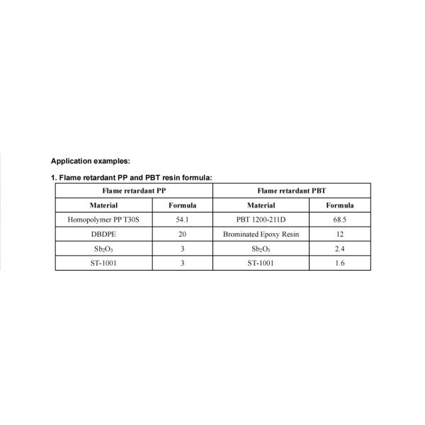 ST-1001 Environmentally Friendly Non-halogenated Silicone ATO Replacement Flame Retardant