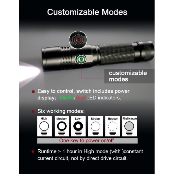 Small USB Rechargeable Flashlight , 1200 Lumen Portable Rechargeable Torch Light