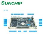 Highly Integrated Embedded Linux Board with 8GB EMMC and Ultra-thin Motherboard