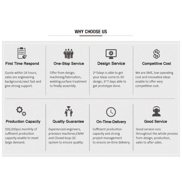 laser cutting machine components