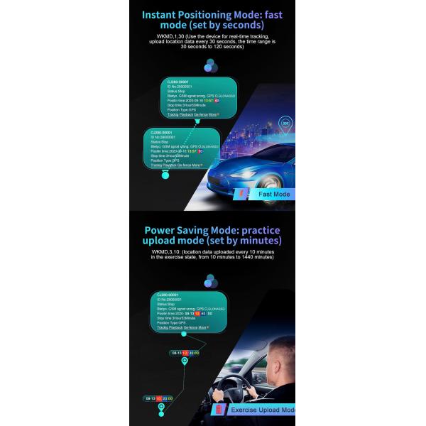 Yuntrack CJ280 3G WCDMA Magnetic GPS Car Tracker 10000mah Waterproof Motorcycle GPS Tracker