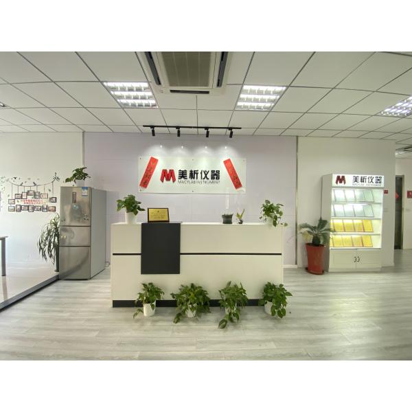 Macylab Instruments Inc.